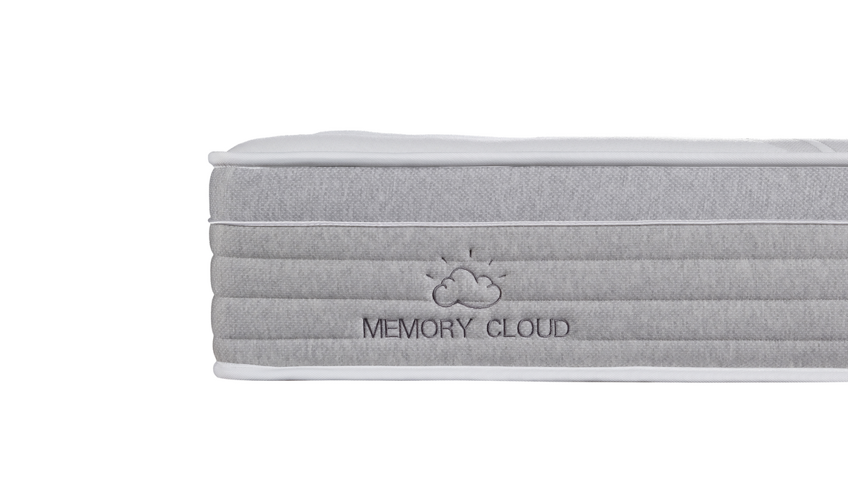 Memory Cloud - Mundo Bedding