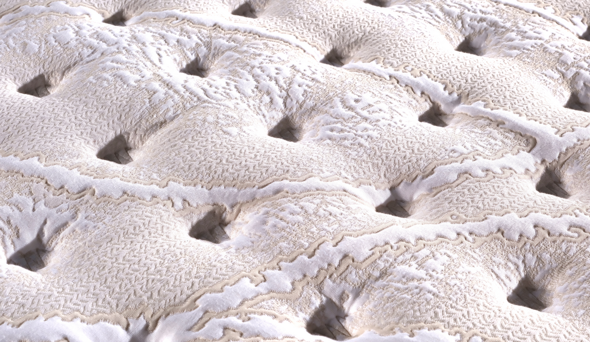 BioLuxe PT - Mundo Bedding