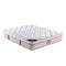 Mundo Bedding